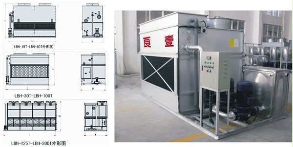 LBH系列性能参数